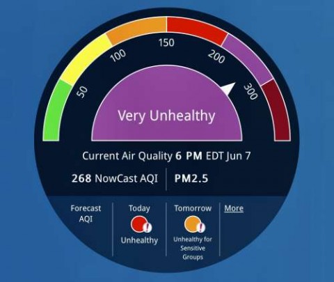 Our air quality was awfull - something I have never seen in the 30 years of living up North. Nearby New York City was encased in yellow air - and held the day’s world’s worst air quailty!