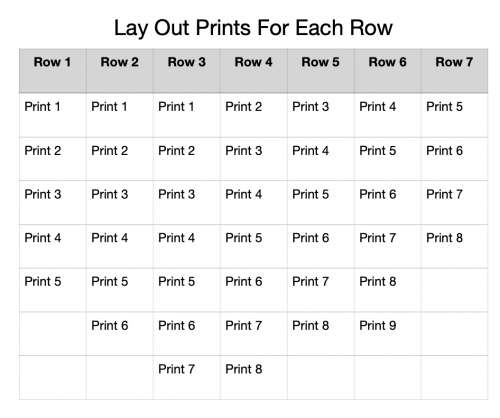 Individual Rows